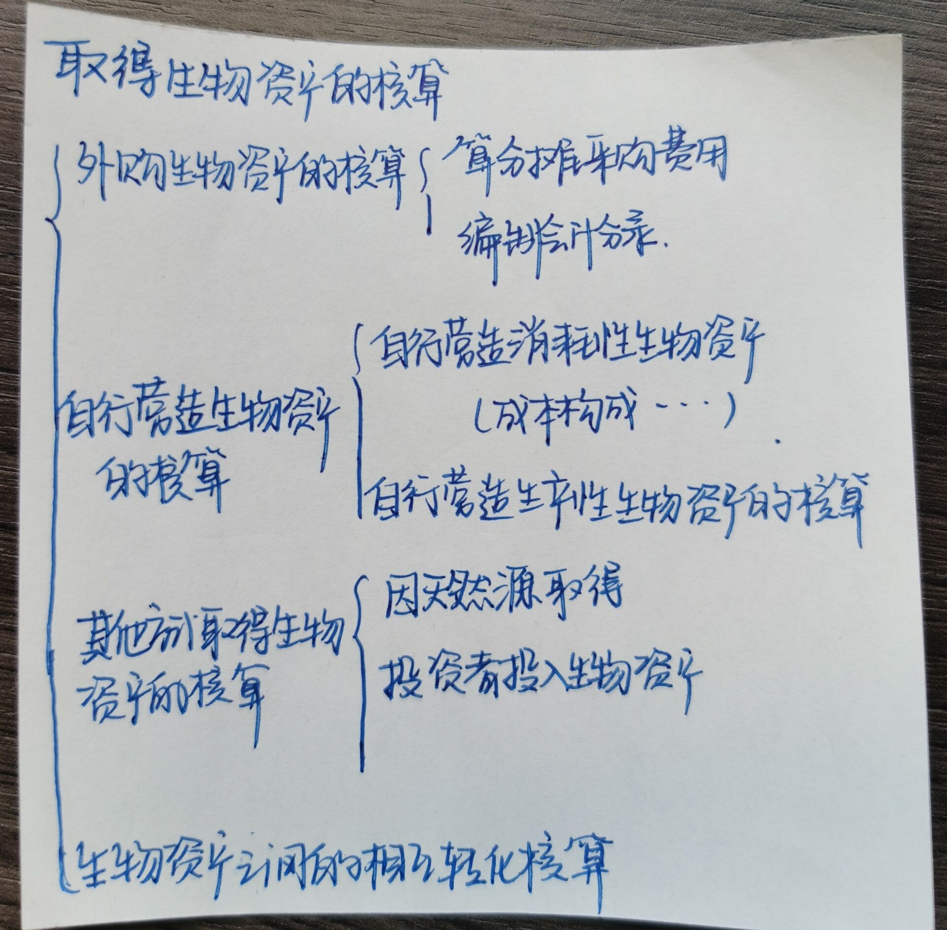 这女孩格局大了！90后女会计经过本轮疫情，转岗去农业企业做会计