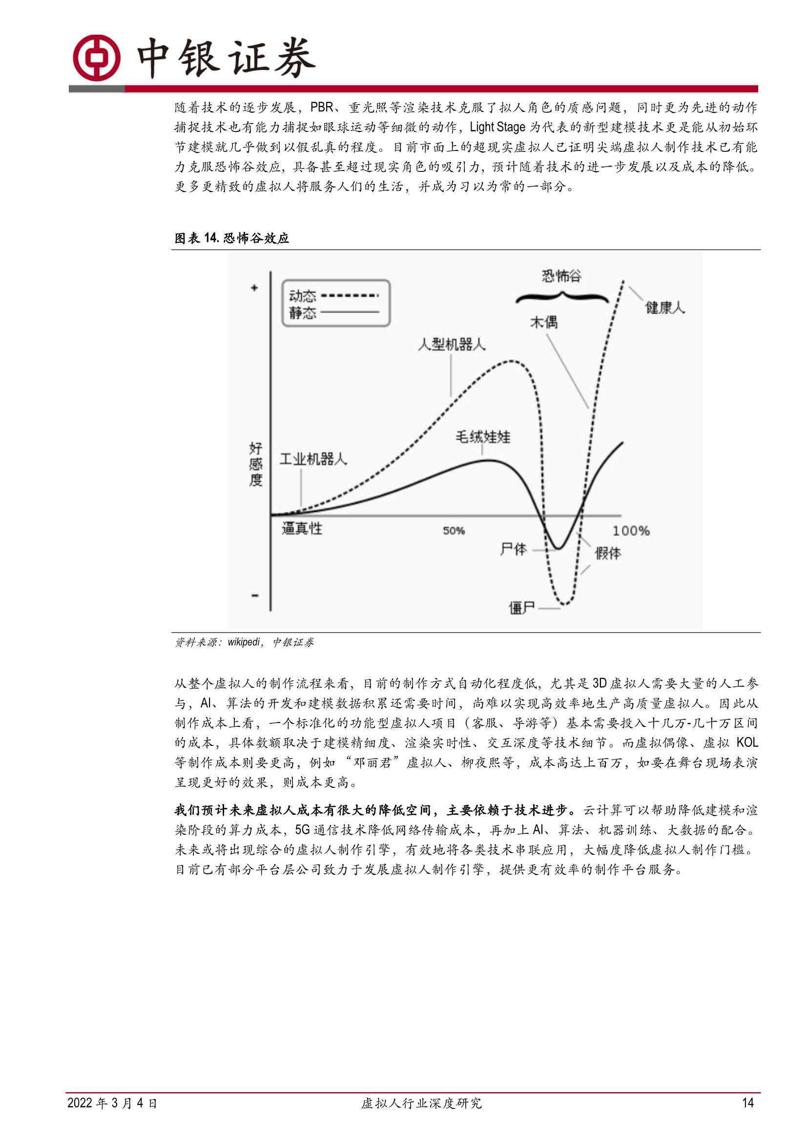 传媒互联网虚拟人行业研究：乘元宇宙之风，虚拟人产业发展加速