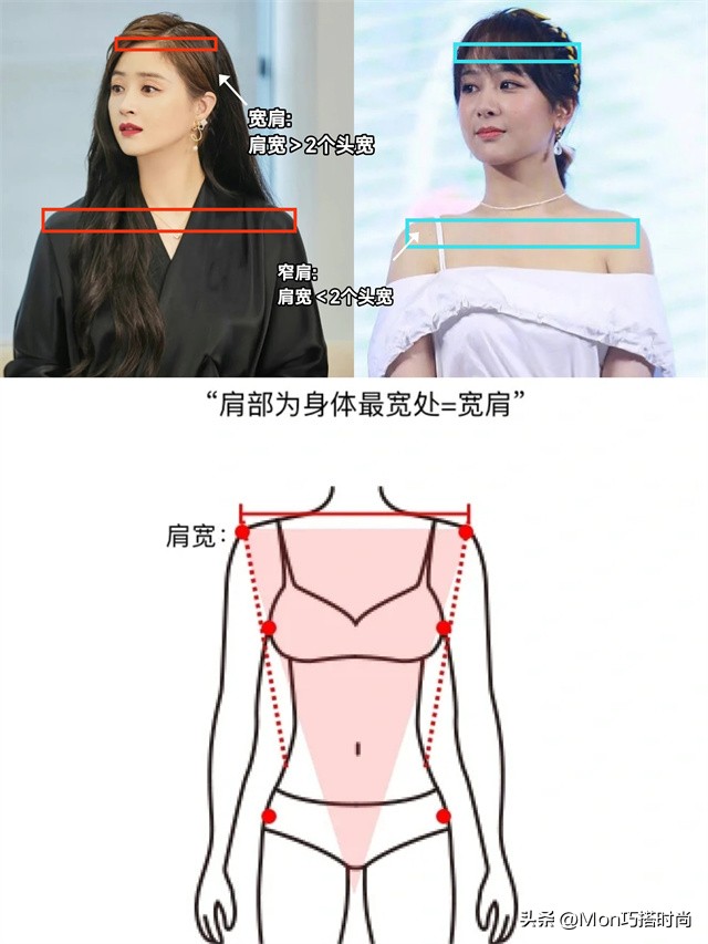 答应我，肩宽背厚的女人尽量少穿衬衫和卫衣，其实这些更洋气显瘦