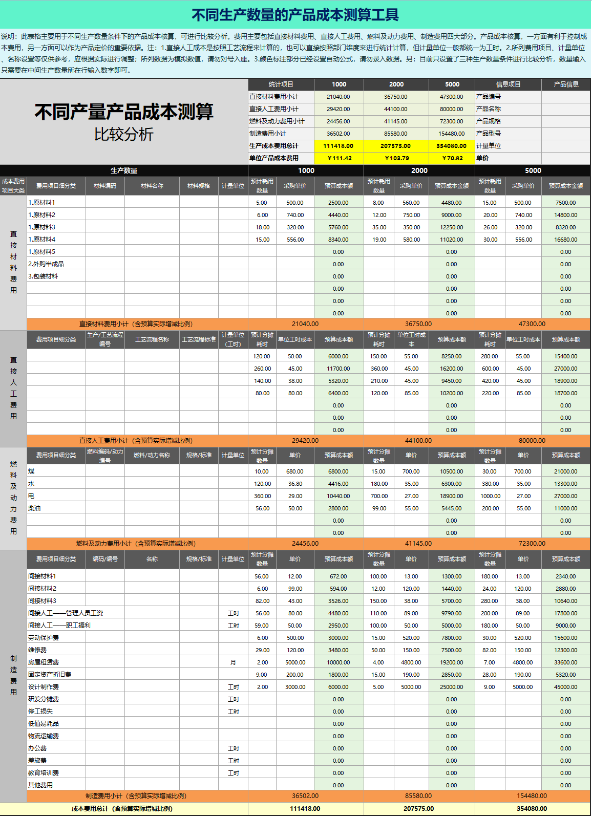 成本核算分析能有多简单？用这23张表就能轻松搞定，省时省力