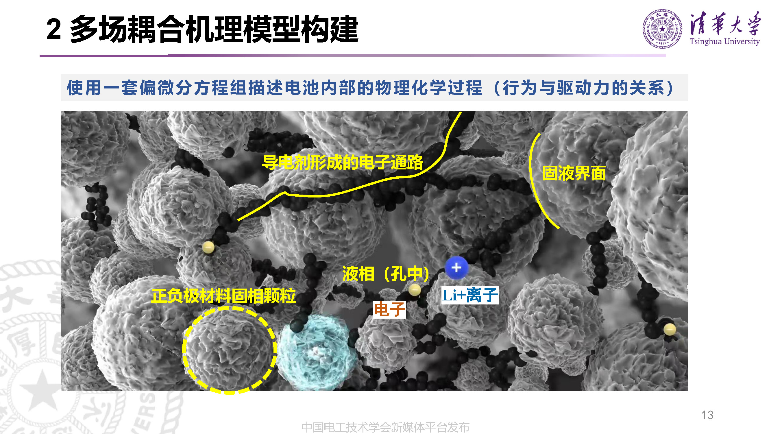 清华大学李哲副教授：动力电池的先进设计技术与研发模式变革