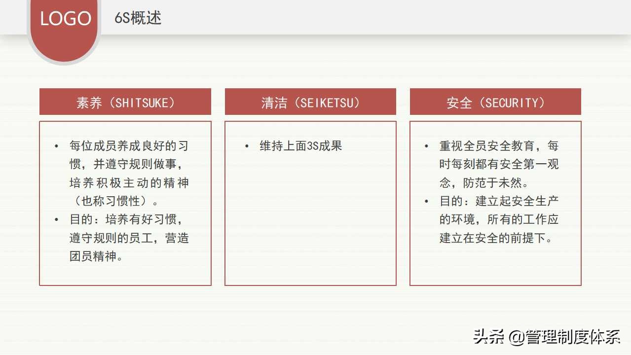 企业精益生产培训（39页）