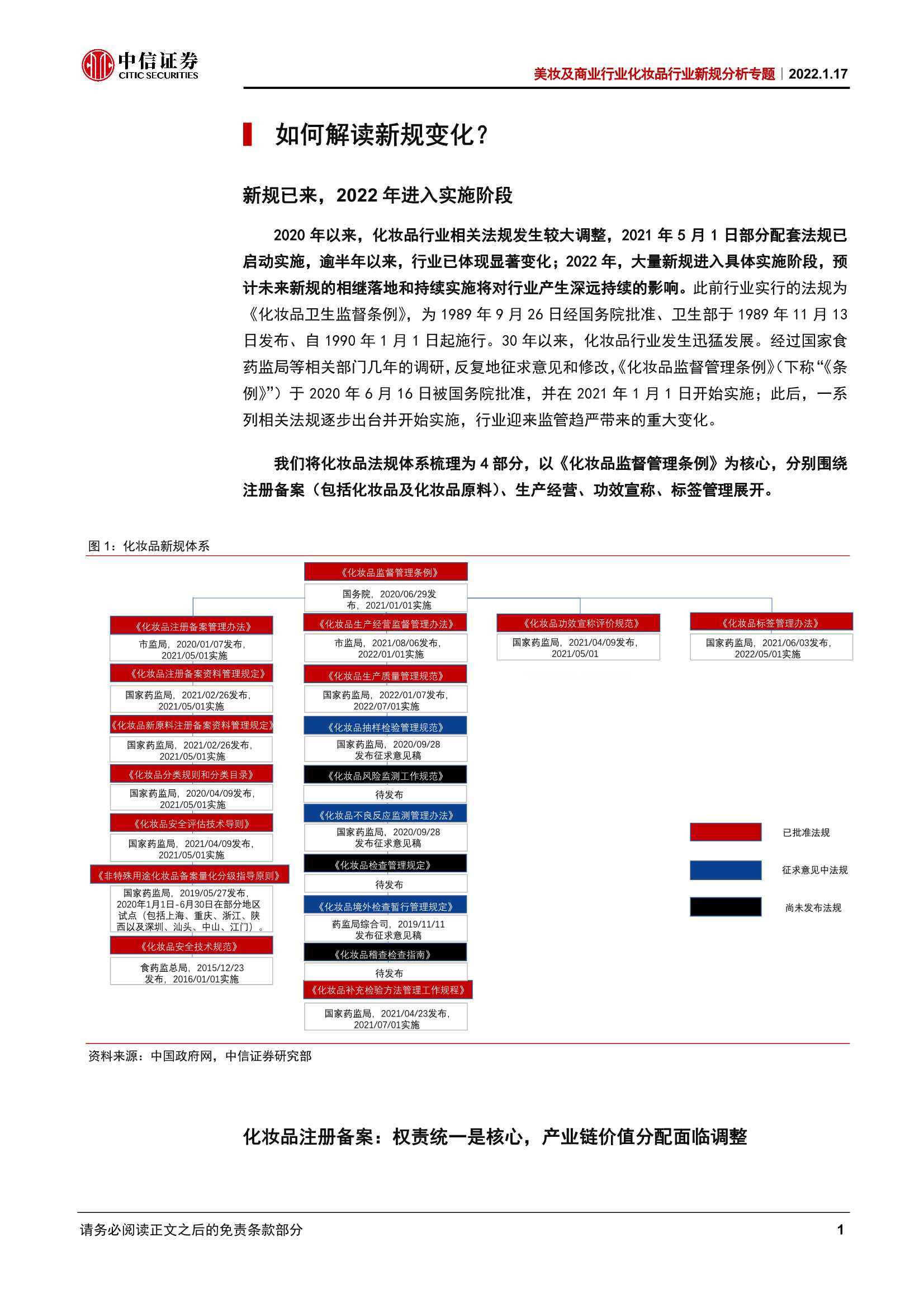 新规大年开启，如何看化妆品产业链价值重构？美妆行业新规分析