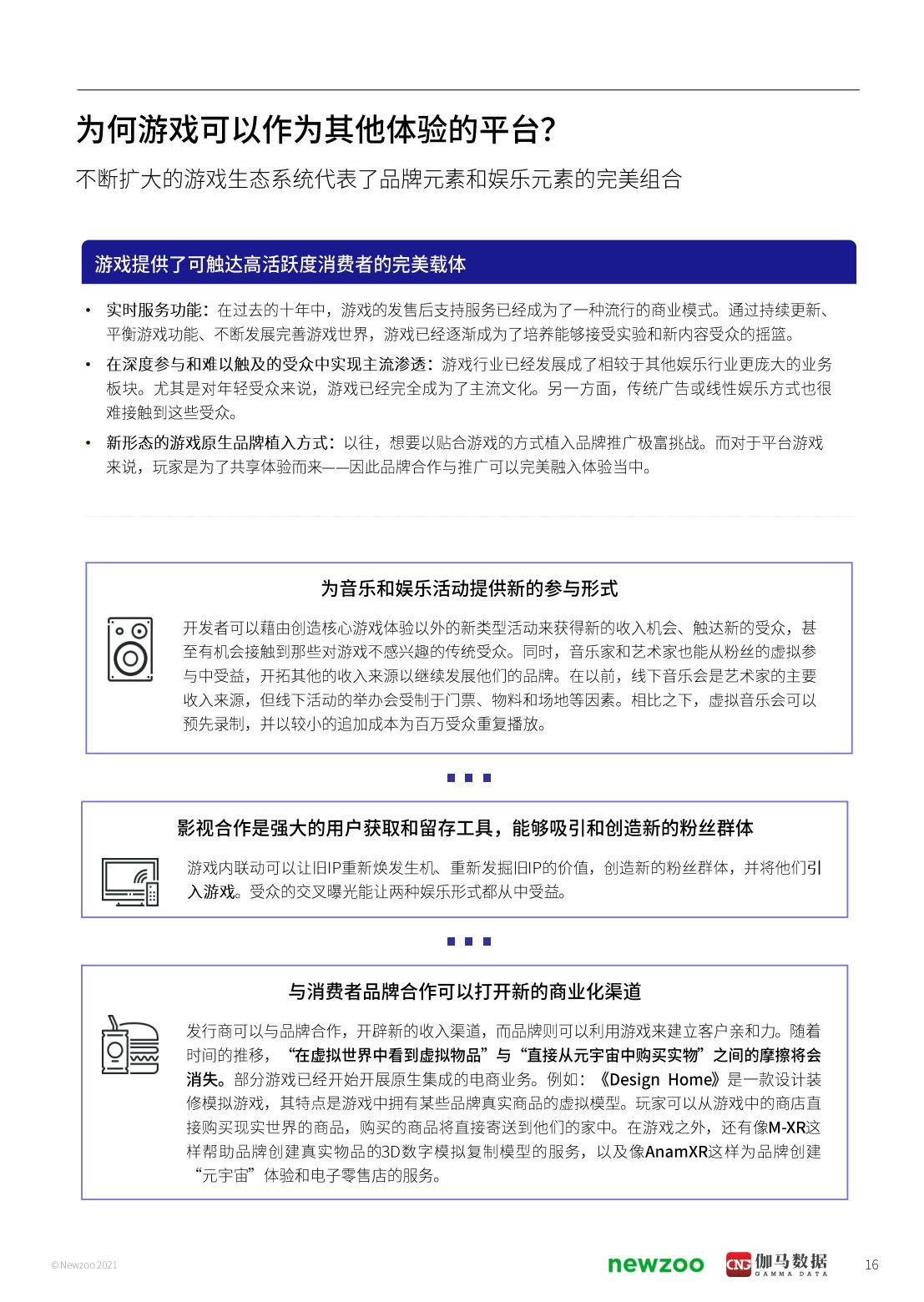 2021年元宇宙全球发展报告