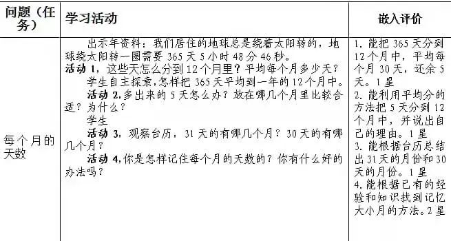 《年月日》——基于教学评一体化的课例设计