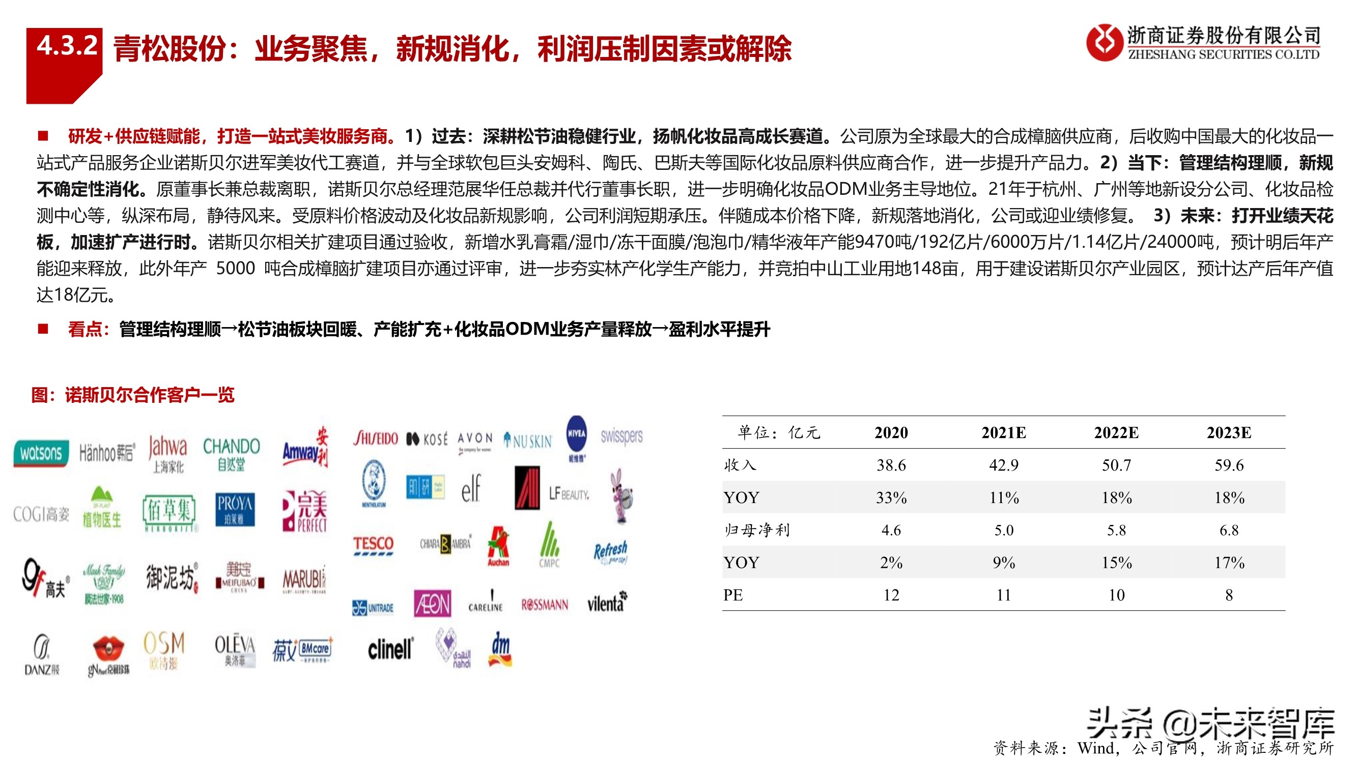 化妆品行业2022年投资策略：拥抱龙头，掘金新锐