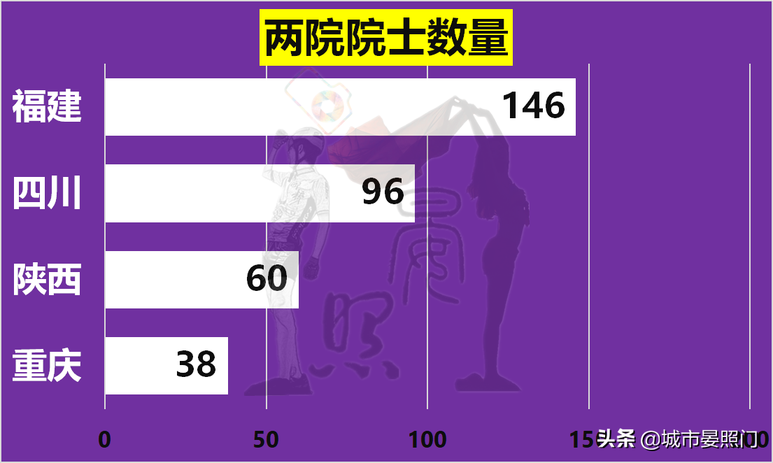 cba四川和福建哪个厉害(福建对标西部三强，不仅完胜陕西重庆，和四川已难分伯仲)