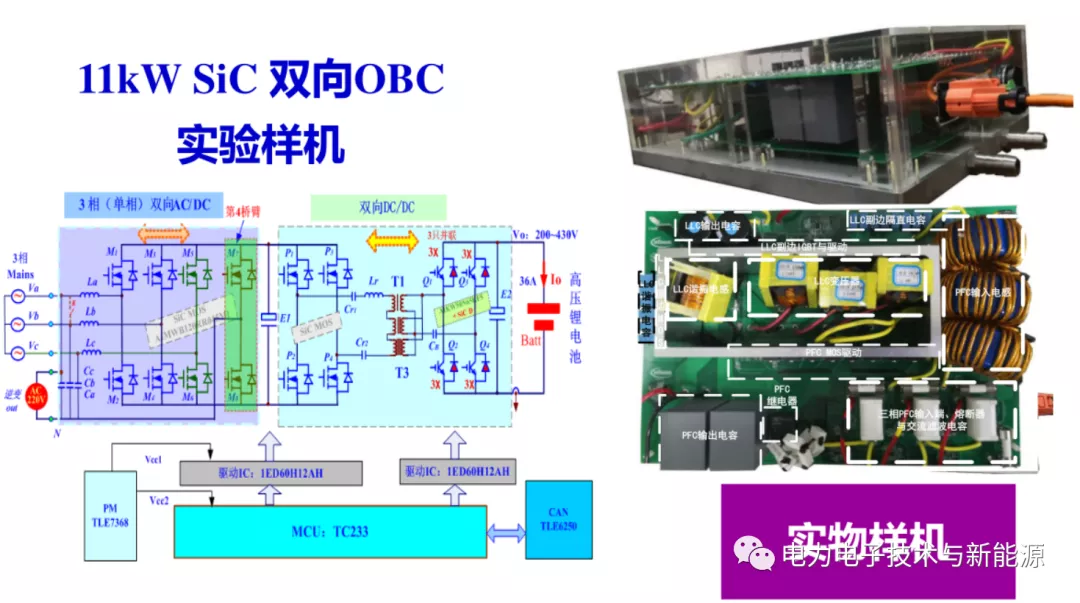 綯 (OBC)صԴ׮¼