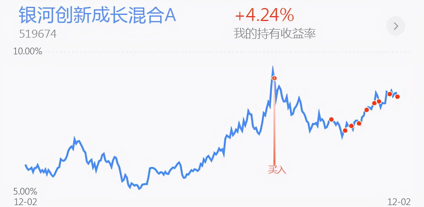 煤飞色舞的周五完美收官！新能源半导体 医药白酒 钢铁行情分析