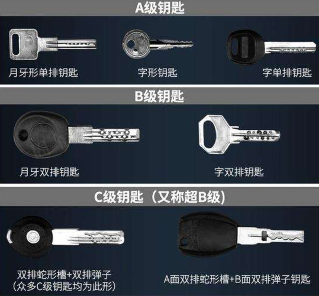 惊呆民警，偷车贼现场演示3秒开车门，比车主自己开门还快