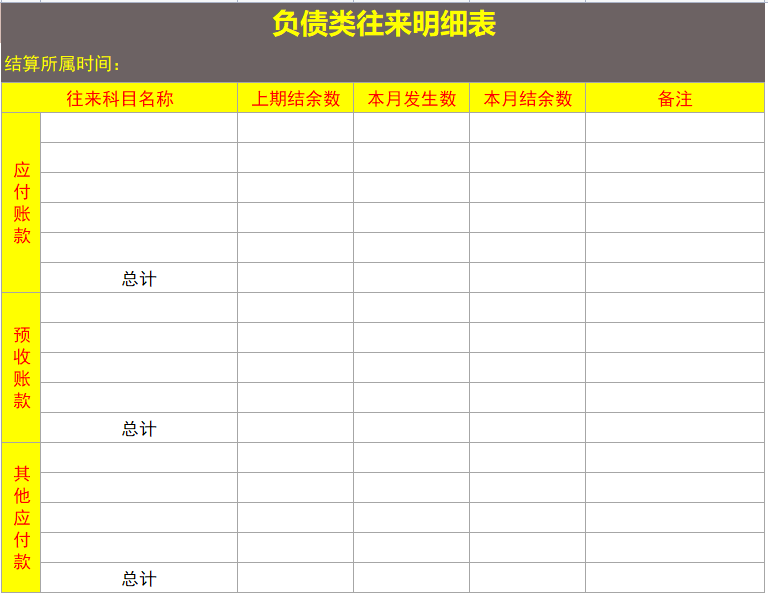 财务总监直言：想要知道财务水平的高低，看她做的内账就知道了