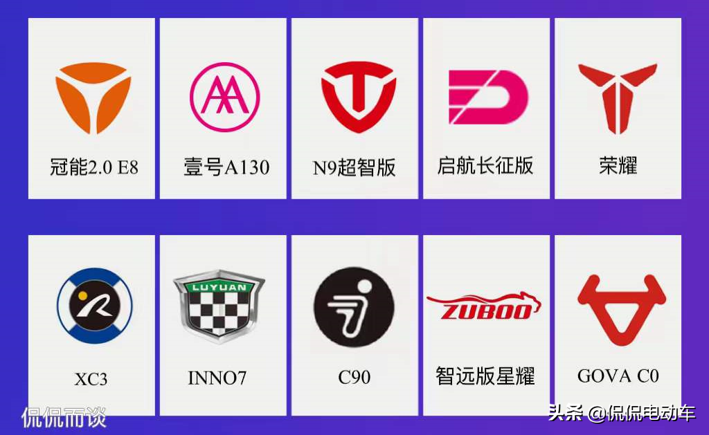 2021热门电动车品牌、热销车型介绍，包括雅迪、爱玛、九号、小牛