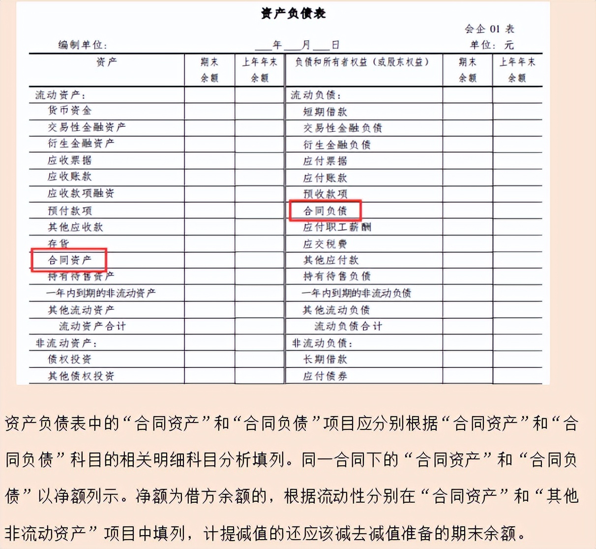2022新准则新增8个会计科目的账务处理案例，附会计科目表，收藏