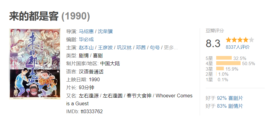 小品相声演员总出烂片，为什么跨个界这么难（上）