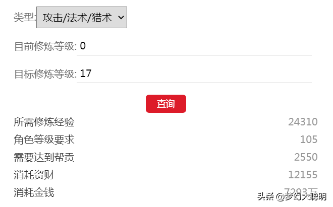新手应该怎样估号？如何在藏宝阁买到性价比高的飞升129，109