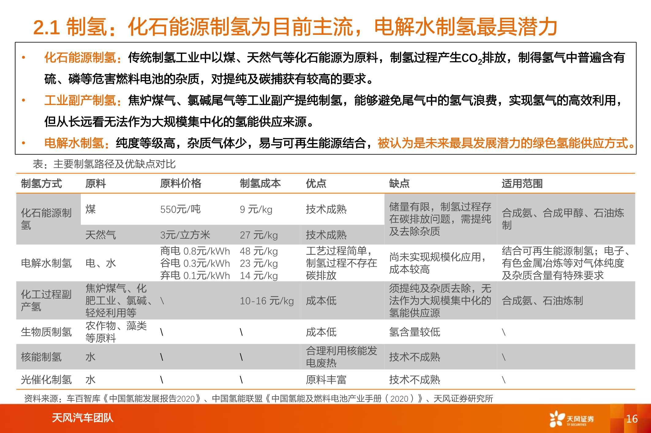 数万亿市场下，氢能及燃料电池产业链综述（汽车行业）