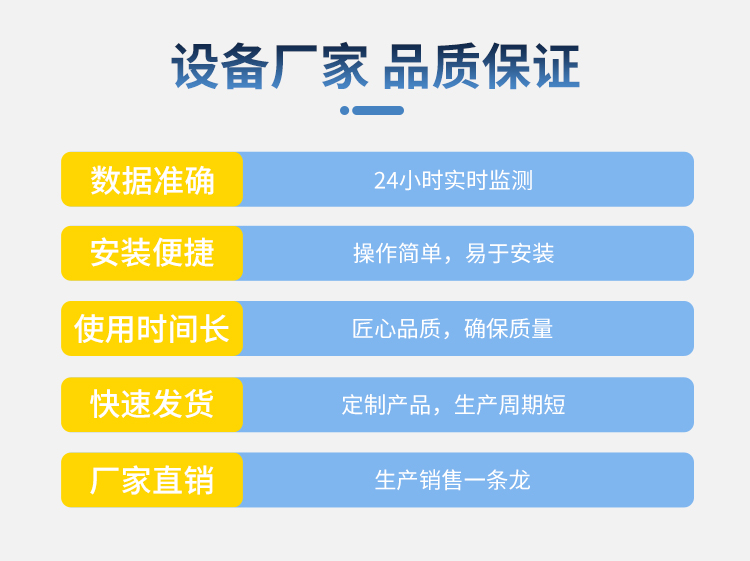 化工園區建立環境vocs在線監測系統管理