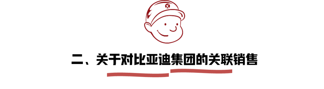 比亚迪 关联销售占比超过50% ,关联销售毛利率是非关联销售的一倍 
