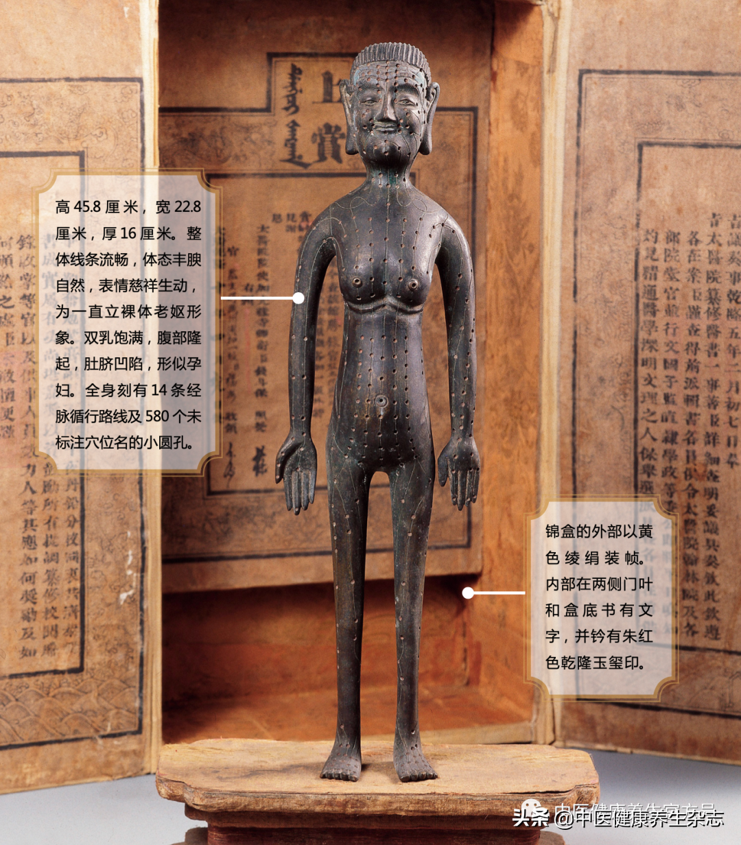 清乾隆年间针灸铜人：被御医传承九代的御赐珍宝，上海中医药博物馆的镇馆之宝