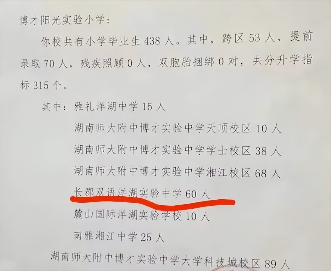 重磅！2022年长沙小升初微机派位指标公布，天心区扬眉吐气