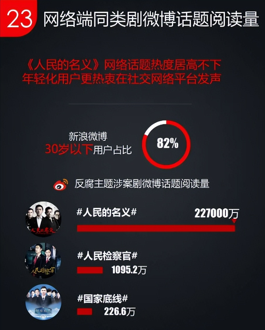 人民的名义为何不敢重播？删减内容说明一切，难怪高亚麟只字不提