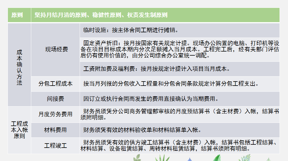一套成本核算，让李会计升职加薪，还得到了老板的信任