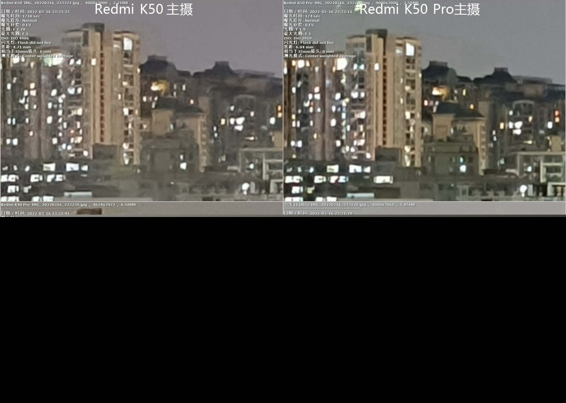 Redmi K50 Pro评测：生死看淡，不服就干
