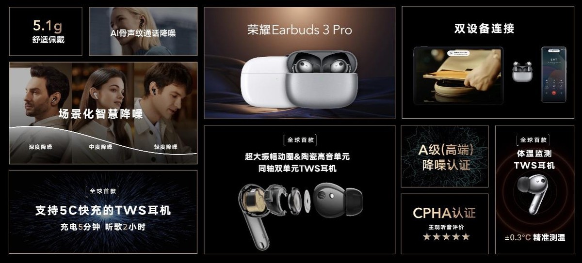 ��ҫ�����������TWS�����콢����ҫEarbuds 3 Pro�ۼ�899Ԫ
