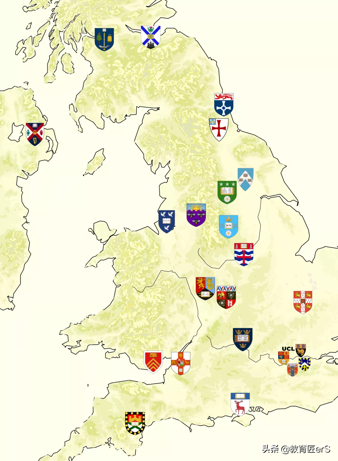 苏格兰大学（收藏）