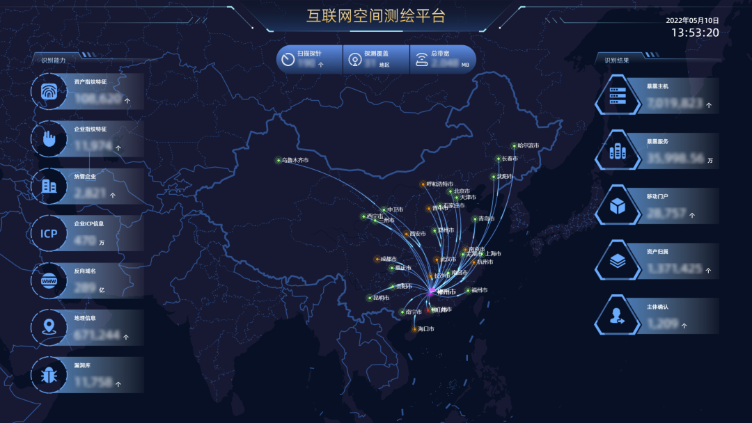 中国通服2022年科创月启动暨战略核心平台发布赋能会