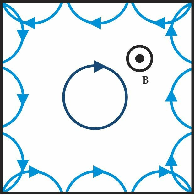 超越維度：在實(shí)驗(yàn)室中模擬四維物理學(xué)