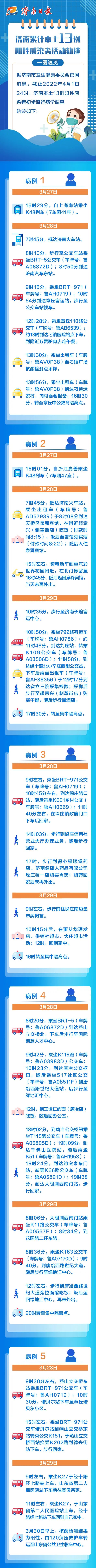 济南律师电话（最新）