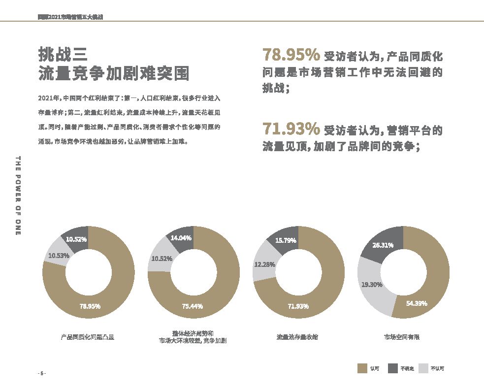 巨量引擎招聘（2022年巨量引擎年度风向标）