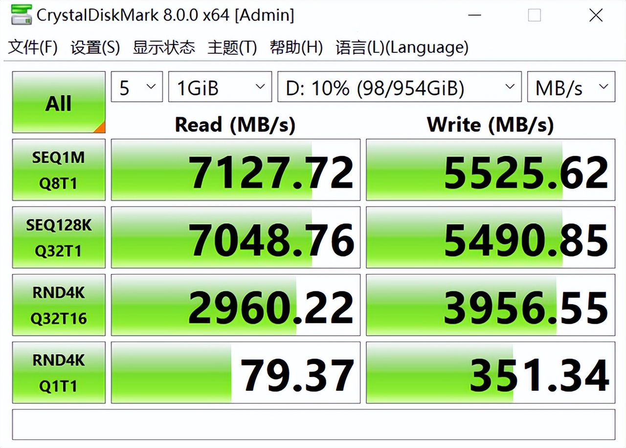SSD更新固件會更快更穩？三平臺實測告訴你答案