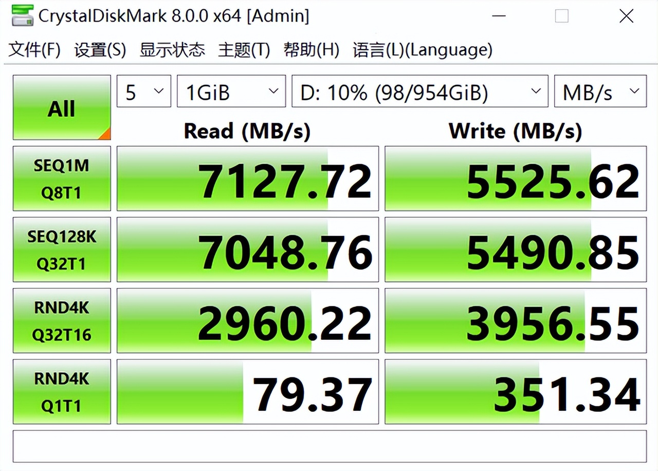 SSD更新固件会更快更稳？三平台实测告诉你答案