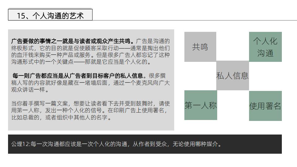 美国顶级文案撰稿人著作《文案训练手册》读书笔记，52页完整版