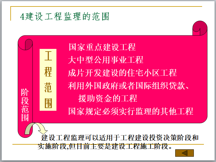 监理做不好？856页建设工程监理培训讲义，ppt图文详解重实操