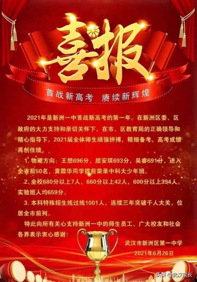 2021年湖北武汉“考得比较好”的6所高中高考成绩