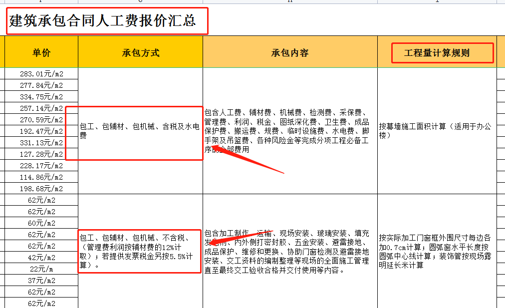 建筑工程承包,建筑工程承包合同书