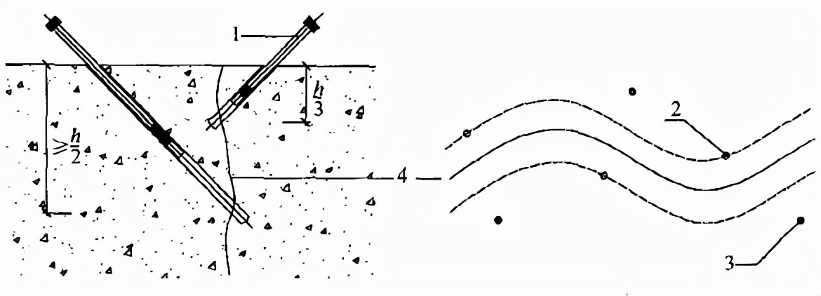 地下工程渗漏治理技术规程 JGJ/T 212-2010