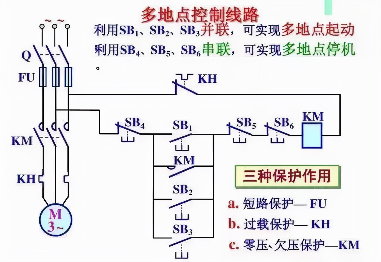 电工入门基础知识教你三步看懂电路图