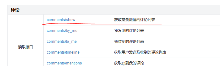 一篇文章教會你使用Python定時抓取微博評論