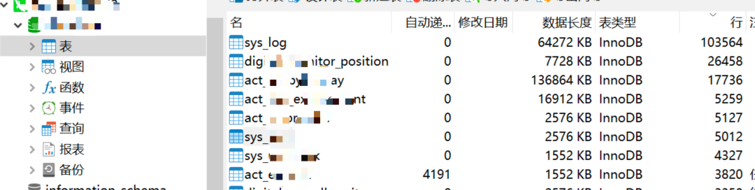一次完整的滲透測試&僅供學(xué)習(xí)研究
