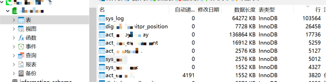 一次完整的渗透测试&仅供学习研究