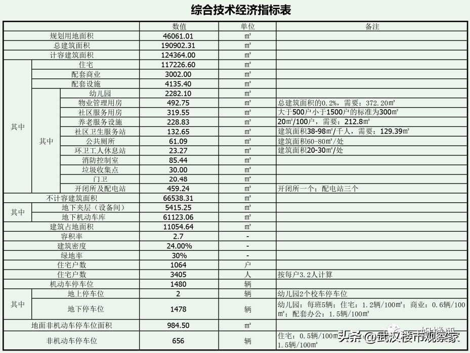 业主天不怕地不怕：武汉某盘刚交房，承重墙钢筋打断！承重墙被拆