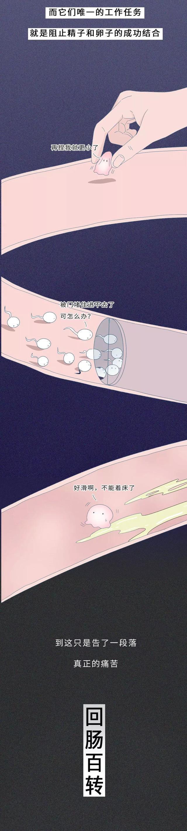 “节育环”长时间在女人体内，会发生什么变化？