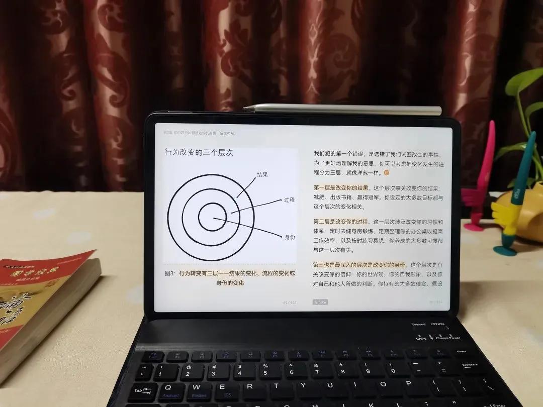 掌控习惯，成就更好的自己