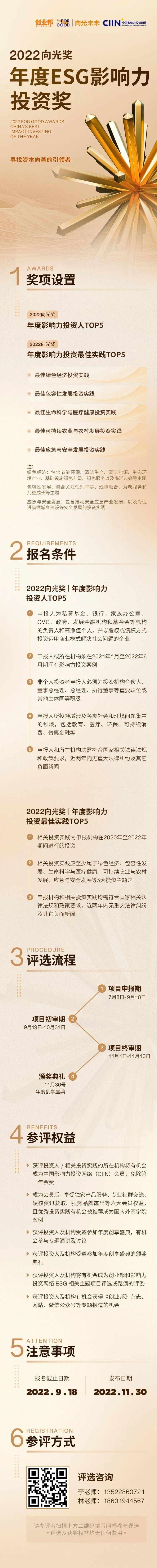 「招募」2022向光奖｜年度ESG影响力投资奖正式启动