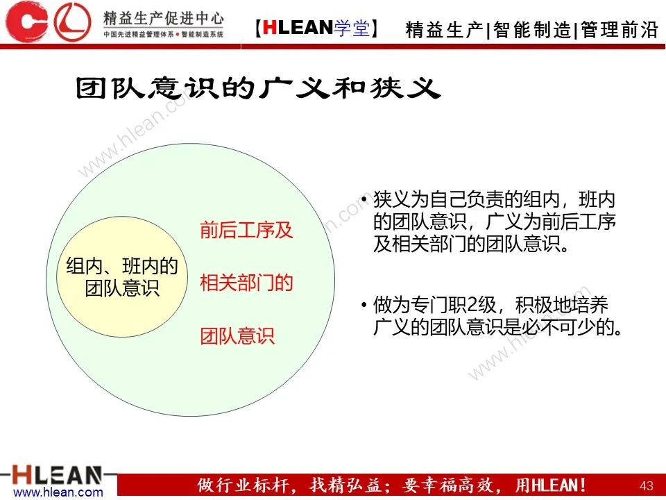 「精益学堂」丰田管理方法（下篇）