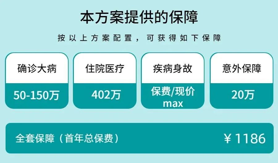 1000块钱搞定了孩子的保险，我的保险思路分享